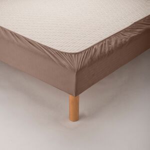 Chrániče matracov